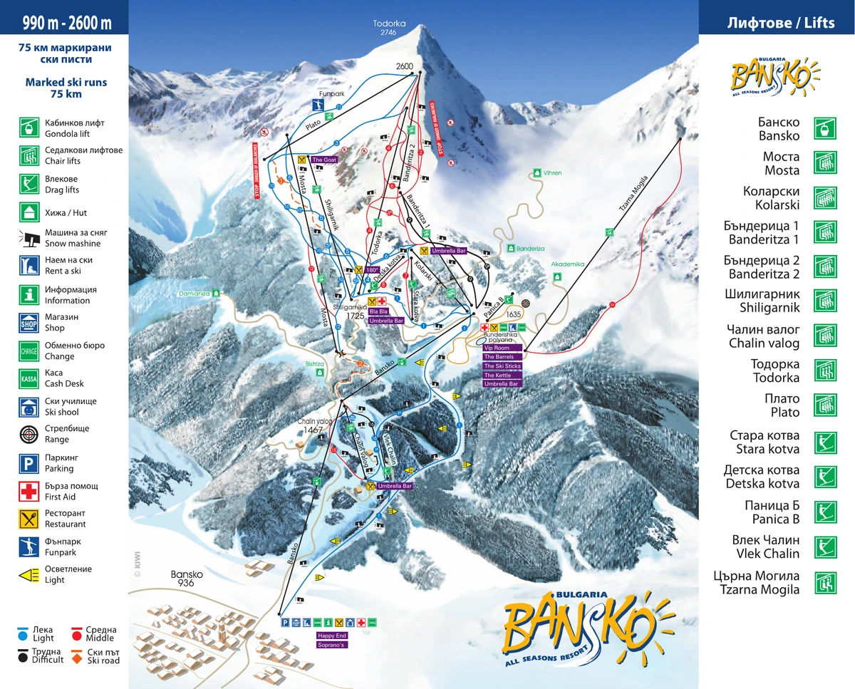 Official piste map · Bansko — ski runs and lifts