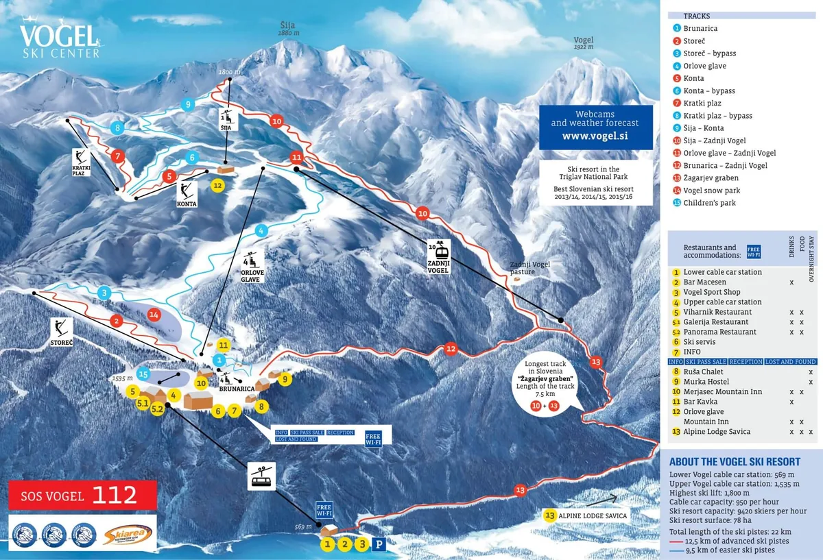 Official piste map · Vogel — ski runs and lifts