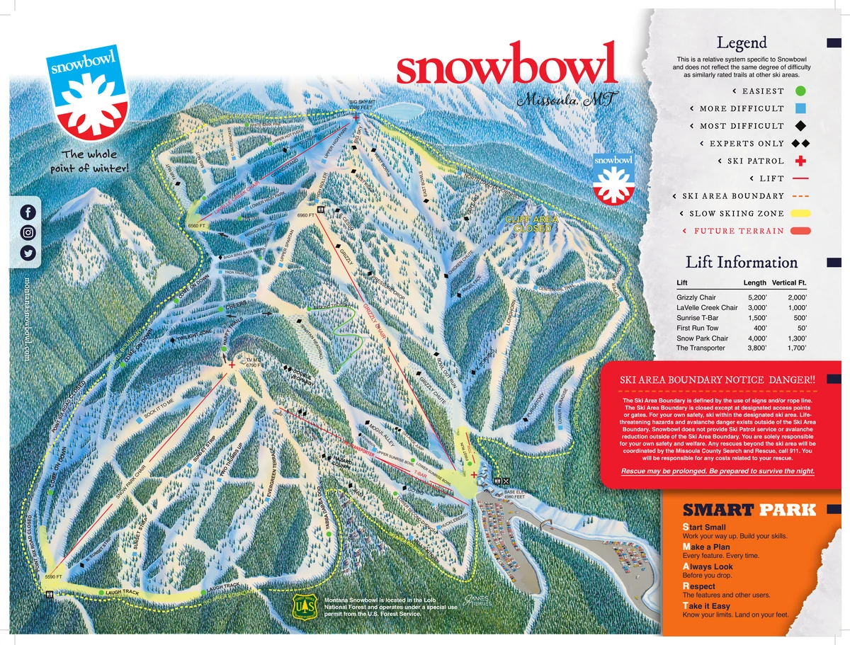 Official panoramic piste map of Montana Snowbowl showing ski runs and lifts