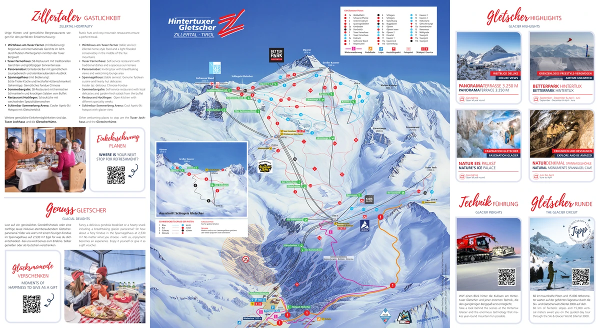 Official piste map · Hintertux Glacier · 2025–2026 · Hintertux — ski runs and lifts