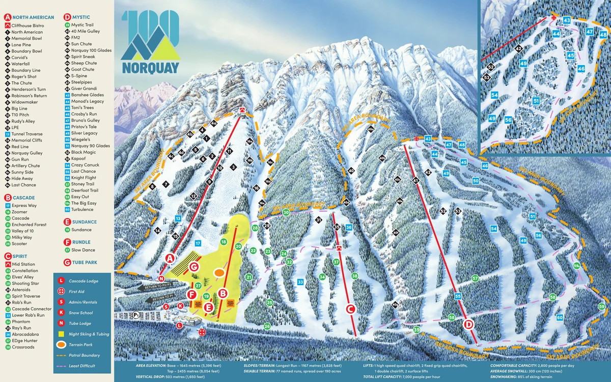 Official panoramic piste map of Mount Norquay showing ski runs and lifts