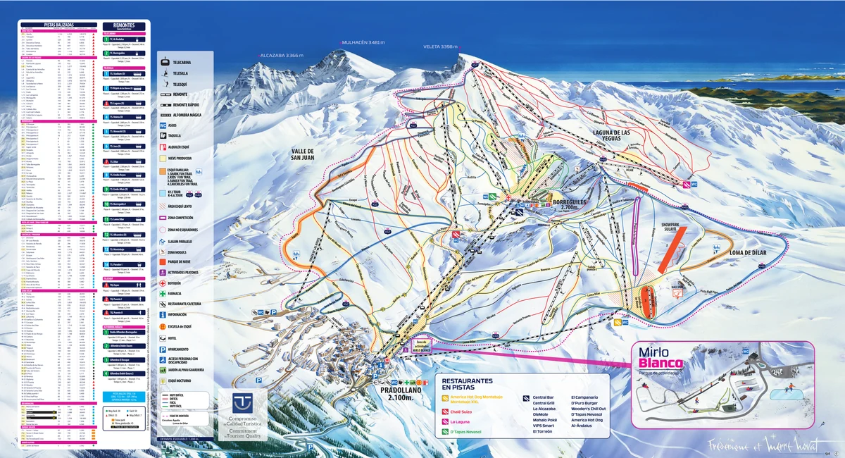 Official panoramic piste map of Sierra Nevada showing ski runs and lifts