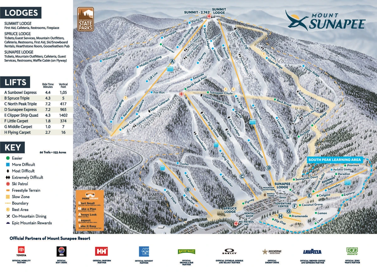 Official piste map · Mount Sunapee · 2025–2026 — ski runs and lifts