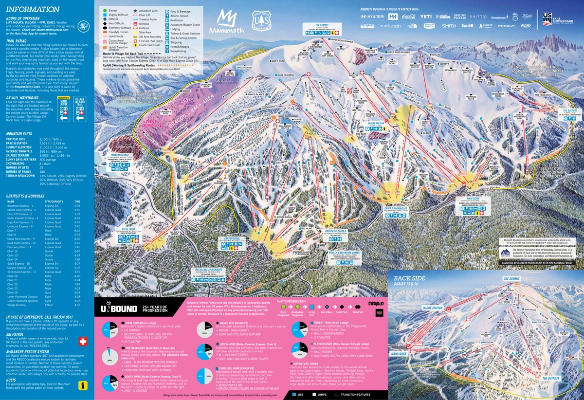 Official piste map · Mammoth Mountain · 2025–2026 — ski runs and lifts
