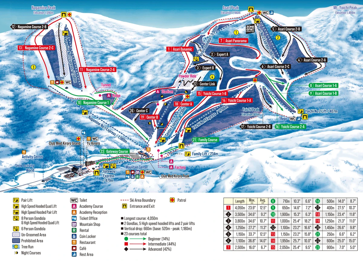 Official piste map · Kiroro · 2026 — ski runs and lifts