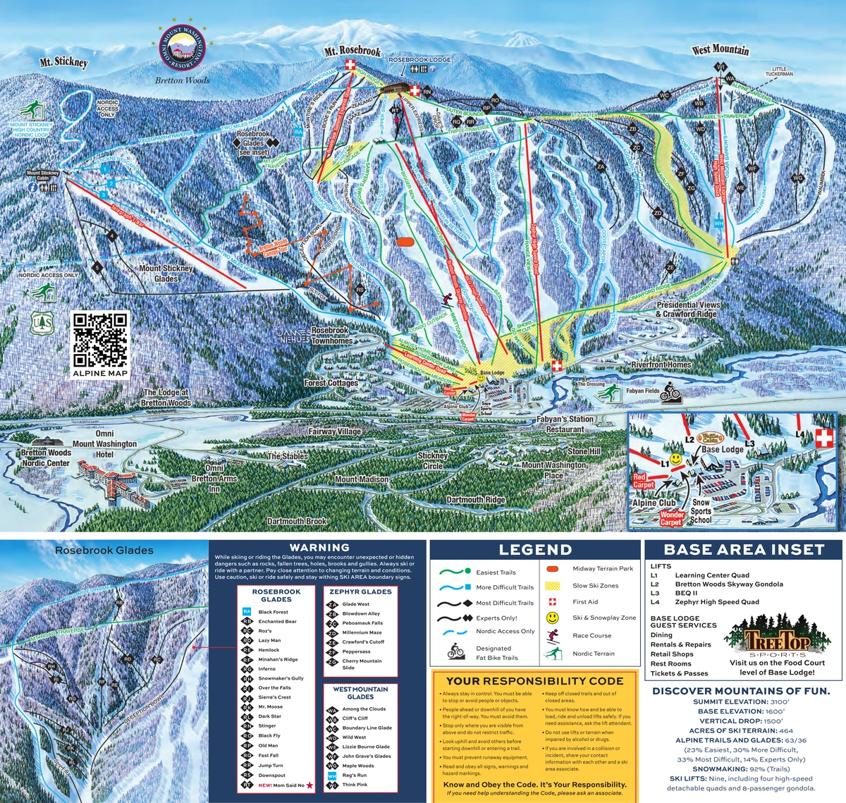 Official piste map · Bretton Woods Ski Area · 2025–2026 — ski runs and lifts