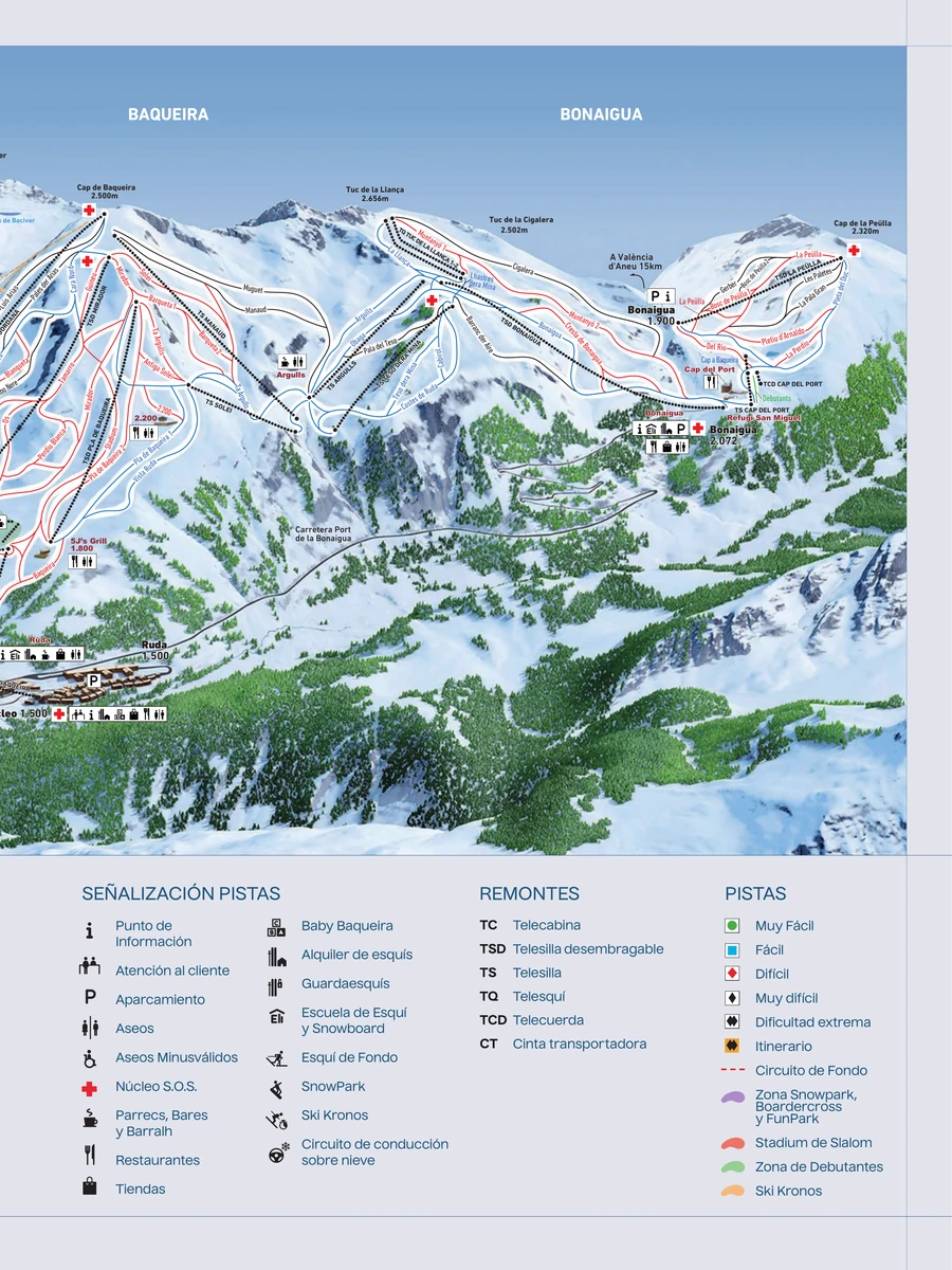 Επίσημος χάρτης πιστών · Μπακέιρα Μπερέτ · Baqueira / Bonaigua · 2025–2026 — πίστες σκι και αναβατήρες